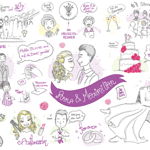 Graphic Recording auf Eurer Hochzeit