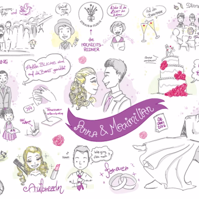 Strauß & Fliege empfiehlt Graphic Recording für Eure Hochzeit